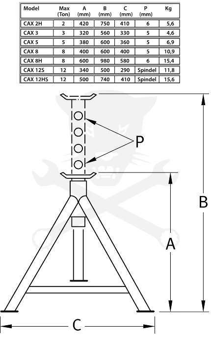 Szerelőbak 8 tonnás Extra Magas 580 - 870 mm - Compac - 1 darab - Image 2