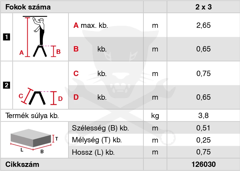Fellépő ALU lépcsőfokos két oldalon járható 2x3 fok -Krause Monto TREPPO - Image 2