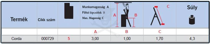 Létra ALU lépcsőfokos álló 1x 5 fokos - Krause CORDA - Image 2