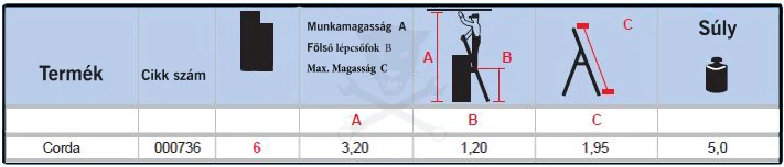 Létra ALU lépcsőfokos álló 1x 6 fokos - Krause CORDA - Image 2