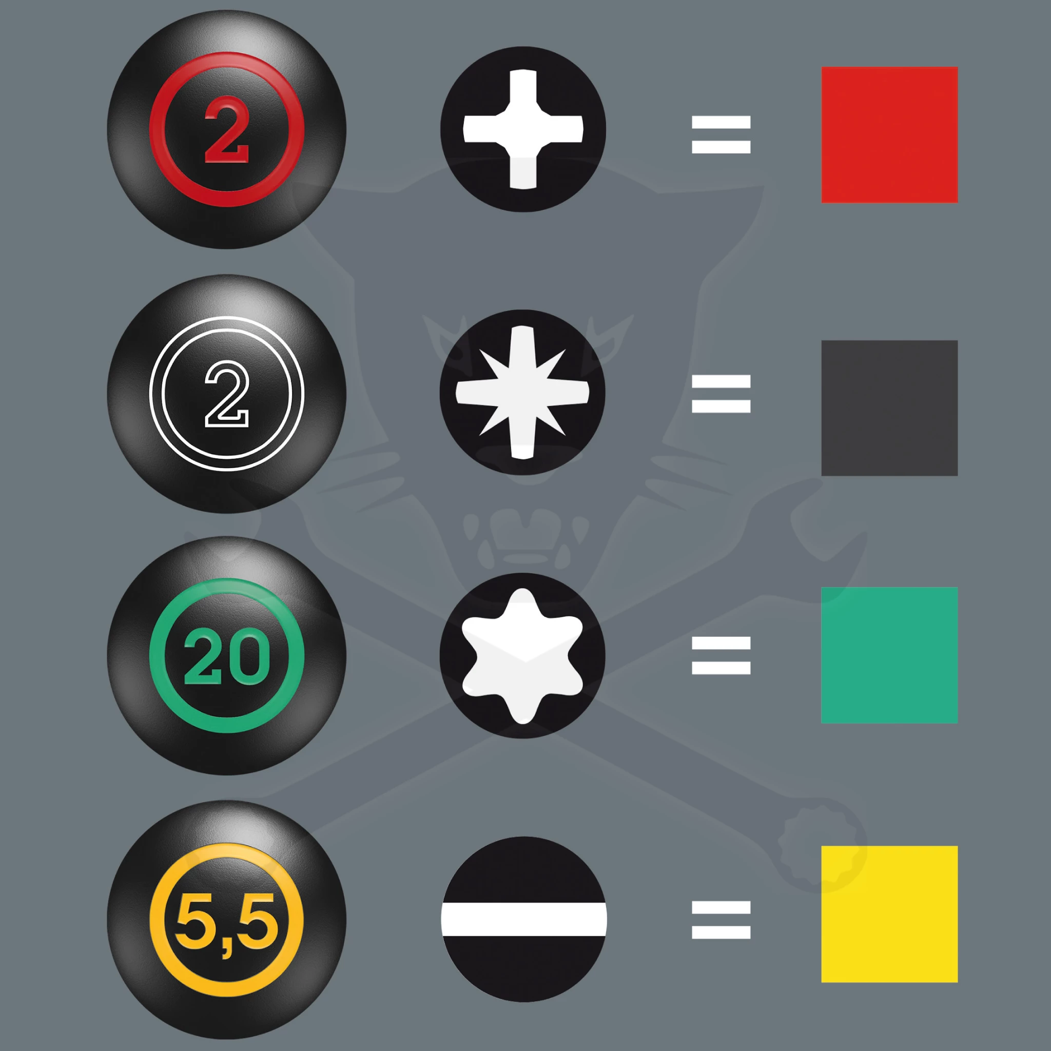 Csavarhúzó készlet marok 5 részes SL + PH - Stubby - Wera - Image 2