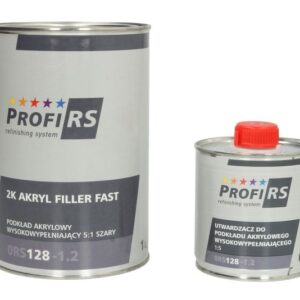PROFIRS alapozó
